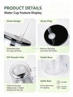 Mug isotherme double paroi en plastique de 17 oz avec couvercle et paille, transparent, vierge pour personnalisation DIY