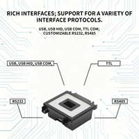 Module de lecteur de codes-barres EM100L fiable avec interface RS485 CMOS 1D 2D USB TTL, haute vitesse 100 lectures/secondes, pour caisse enregistreuse, en stock