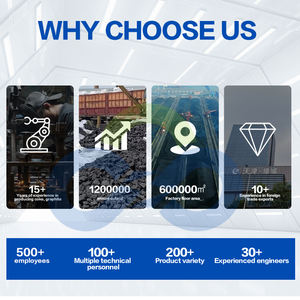 Coke métallurgique à 87 % de <span class=keywords><strong>carbone</strong></span> fixe, charbon de coke en blocs, combustible pour fours, origine Shanxi, blocs de graphite <span class=keywords><strong>SGL</strong></span> - Product Image 6