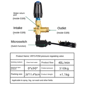 วาล์วควบคุม VRT3-250PS6สำหรับปั๊มลูกสูบการไหลสูง <span class=keywords><strong>AR</strong></span> เต้าเสียบ<span class=keywords><strong>3</strong></span>/8" - Product Image 5