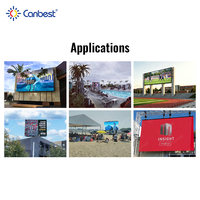 CANBEST Pantalla LED COB de Paso Fino P1.5 P1.9 para Exteriores, Resistente al Agua, para Cine en Casa, Áreas de Visualización Deportiva y Vallas Publicitarias Digitales