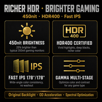 Monitor Gaming 27 Inci 2K QHD 420Hz Akurat Warna Cepat IPS 0.5ms 95% DCI-P3 10bit 450nit HDR400 Gamma Multi-Stage Custom OEM