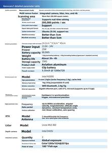 Scanner di Imaging 3D GeoScan Scansiona un'Area di 200.000 Metri Quadrati e Genera Modelli di Rendering 3D Realistici - Product Image 2