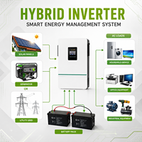 Onduleur Solaire Hybride Tout-en-un 3.6kW 6.2kW 6.5kW 8kW 10kW 12kW Monophasé 120V 240V Hors Réseau Onde Sinusoïdale Pure MPPT pour Usage Domestique