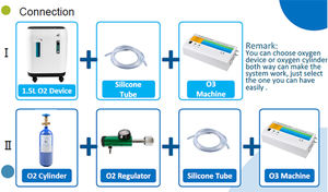 Generator ozon kelas medis dengan 1 tahun garansi tabung kuarsa & 500mg produktivitas untuk klinik kesehatan holistik - Product Image 4