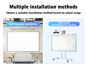 Tableau blanc interactif numérique électronique à écran tactile 20 points de 83/86/<span class=keywords><strong>96</strong></span>/106 pouces pour l'enseignement/salle de réunion Smart Interactive - Product Image 5