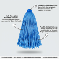 Recharge de tête de balai serpillère en microfibre légère (150g, 200g, 300g) à extrémité coupée pour nettoyage de sols humides, avec remplacement de douille à vis