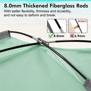 Sombrilla Portátil para Viajes, Paseos por <span class=keywords><strong>la</strong></span> Costa, Picnic, Vacaciones, Campamento, Senderismo, Playa, Pesca, Fin de Semana - Product Image 2