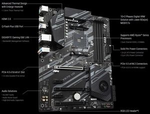 Carte mère de jeu de luxe X570 GAMING AM4 ATX pour processeur R7 5000, quatre DDR4 RAM 128 Go, PCIE4.0 ARGB, carte mère de bureau X570 - Product Image 5