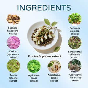 Einfach zu verwendende natürliche organische Salbe Anal Fissure Care Externe Hämorrhoiden Gel Creme Interne Hemorroide Hämorrhoiden Creme - Product Image 5