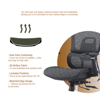 Silla de Oficina Ergonómica con Reposacabezas y Soporte Lumbar para Administración y Recepción