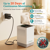 Détecteur de radon intelligent avec enregistrement des données et mode éco |   Moniteur de rayonnement atmosphérique intérieur pour maison intelligente et appareil compatible IoT