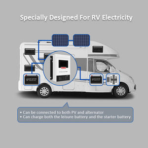 Solution d'alimentation tout-en-un: Régulateur solaire MPPT et chargeur de <span class=keywords><strong>batterie</strong></span> DC à DC pour <span class=keywords><strong>camping</strong></span>-<span class=keywords><strong>car</strong></span>, camion, cabine hors réseau - Product Image 5