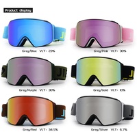Jiepolly prix de gros usine photochromique Ski Sport lunettes Uv400 lunettes de soleil Logo personnalisé Snowboard lunettes de n