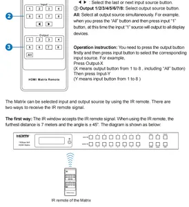 HDMI Matrix 4K IR Remote Control CEC ARC 8x8 8x2 HDMI Matrix Switch