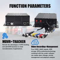 Caméra 1080p AI Mobile DVR 4 canaux, kit pour voiture, bus, CCTV, 4G, GPS, ADAS, DMS, GPS BD GLONASS, boîte noire de véhicule, DVR, vision nocturne, MDVR