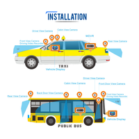 Usine nouveau prix carte SD AHD Mobile DVR 4CH 1080p h.265 4g gps wifi MDVR véhicule blackbox système vidéo de voiture
