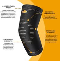 Manchon de compression pour coude infusé au cuivre avec tissu tricoté 3D dense et ajustement anatomique préformé pour un soutien du coude tout au long de la journée