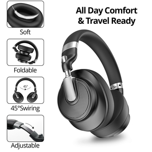 Casque sans fil circum-auriculaire Teeline <span class=keywords><strong>AptX</strong></span> <span class=keywords><strong>HD</strong></span> Qualcomm ANC avec haut-parleurs en titane de 40 mm pour V5.1, 20+ heures d'autonomie, indicateur LED, étanche IPX4, personnalisable OEM - Product Image 5