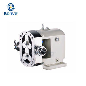 Pompe à lobes sanitaire certifiée CE et FDA-gère les produits à haute viscosité comme le <span class=keywords><strong>beurre</strong></span> d'arachide, le shampooing et les adhésifs - Product Image 3