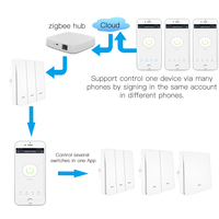 Interrupteur intelligent Zigbee LangYeao, norme européenne, type 86, sans condensateur, compatible avec Tuya, Alexa, Google Home, 1/2/3 voies, pour éclairage mural