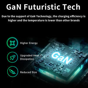 Cargador USB de 65W, bloque de <span class=keywords><strong>carga</strong></span> rápida tipo C, 2 puertos, PD3.0, QC3.0 para <span class=keywords><strong>iPad</strong></span>, cargador de teléfono Samsung, <span class=keywords><strong>carga</strong></span> rápida de 65W - Product Image 5