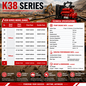 Pompe à eau KTA38-P1490, <span class=keywords><strong>moteur</strong></span> diesel 37,7 L 1007 kW 1800 tr/min 24 V, démarrage électrique, unité de puissance robuste pour drainage municipal - Product Image 6