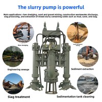Pompa Lumpur Hisap Submersible Hidrolik Excavator Besar untuk Pengisapan Lumpur/Sludge dan Pasir, Buatan Tiongkok