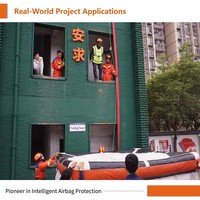 Combinaison de sécurité avec airbag portable, protection contre les chutes, vêtements de travail pour travaux en hauteur de 2 à 9 m, déclenchement 0,08 s, airbag rechargeable OPW