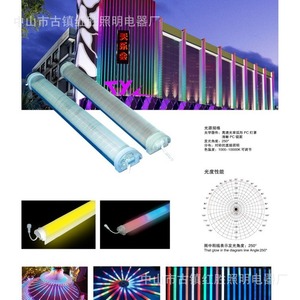 หลอดไฟ RGB ขนาด 30 มม. 36 หลอด LED ตัวเรือน PC กันน้ำ IP65 รูปทรงกลม สำหรับติดตั้งโครงการ - Product Image 1