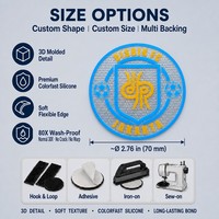 Patch en silicone thermocollant, MOQ bas de 100 pièces, badge logo thermocollant pour accessoires de maillots de sport, contrats de volume pour fournisseurs