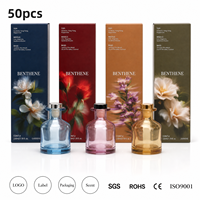 Diffuseur de parfum à bâtonnets à faible MOQ, échantillon disponible en gros, fournisseur de parfums personnalisés pour les entreprises de dropshipping