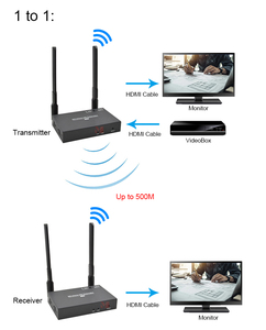 Extenseur HDMI sans fil 1080P60Hz 500M Tx/<span class=keywords><strong>Rx</strong></span> 5G avec sortie vidéo HD locale en boucle, prend en charge 1 à plusieurs - Product Image 2