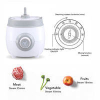Grote Capaciteit Babyvoeding Maker Blender Stomer Puree Pasta Maker Warmer Melkmachine Babyvoeding Mixer
