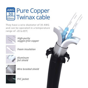 Câble de 10 Go SFP + DAC Câble de cuivre direct passif <span class=keywords><strong>Twinax</strong></span> 10G SFP + SFP + DAC <span class=keywords><strong>Twinax</strong></span> 30AWG Compatible pour l'équipement à fibres optiques Cisco - Product Image 2