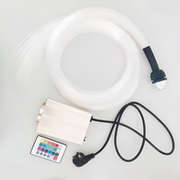 Kit d'éclairage LED pour toit de voiture avec fibres optiques, couleurs RGBW, télécommande et contrôle par application pour la décoration de plafond étoilé