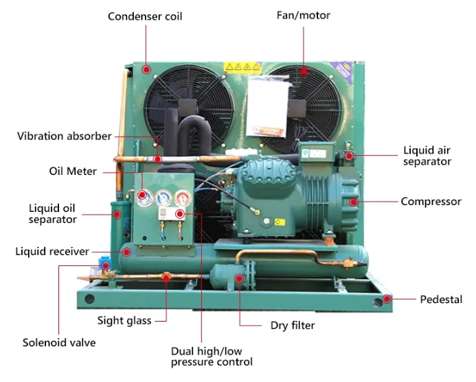 Unità di condensazione per il sistema di refrigerazione dell'attrezzatura di refrigerazione della cella frigorifera