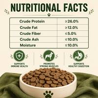 Nourriture sèche pour chats riche en protéines, sans céréales, OEM, étiquette privée, vente en gros, croquettes pour chats en vrac, directement de l'usine, emballage personnalisé