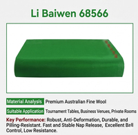 Tapis de billard professionnel pour tournoi, feutre de laine fine australienne de qualité supérieure, haute performance pour club commercial et snooker