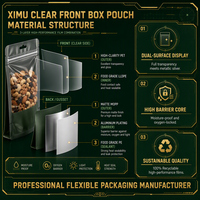 Sachet alimentaire recyclable Ximu à fond carré, fermeture éclair PE, scellage 8 côtés, qualité alimentaire, pour bonbons, OEM disponible