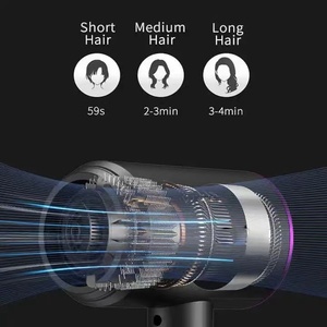 Máy sấy tóc mini xách tay treo tường đứng ngược lại một bước chuyên nghiệp Salon thổi ion âm Máy sấy tóc ép - Product Image 5