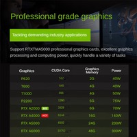 En stock, station de travail graphique de bureau Lenovo ThinkStation P520C, processeur Intel Xeon série W, ordinateur PC pour l'apprentissage profond de l'IA