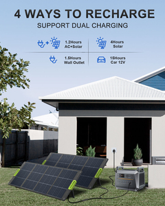 Factory 2000W Portable <b>Solar</b> Power Station Battery Backup Pure Sine Wave Energy Storage - Product Image 2