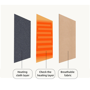 MLAZ947 Customised 5v 3in1 Alloy Fiber Electric Clothing Heating element Usb Heating <strong>Pads</strong> for Clothes - Product Image 3