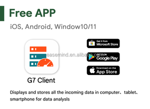โซลูชัน IoT พลังงานแสงอาทิตย์ เกตเวย์สัญญาณอนาล็อกไร้สาย เซ็นเซอร์วัดความชื้นในดินและอุณหภูมิ เครื่องส่งสัญญาณไร้สาย - Product Image 3