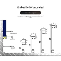 LED Aluminium legierung Lichtst reifen Sockel leiste Edelstahl Embedded Luminous Metal Black Wall Corner Hotels Wohnungen