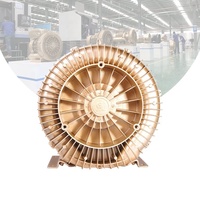 China Ring Blower Regeneratieve Blower Zijkanaalventilatoren Fabrikant & Leveranciers