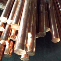 Barre ronde en cuivre de haute qualité C11000 C101, diamètre 2-90 mm, barre de cuivre dure, semi-dure, 99,9 % cuivre pur, cuivre rouge