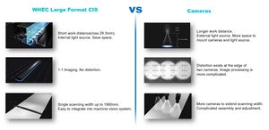 Cámara de Visión Artificial con Luz Integrada, Escaneo de Gran Área, Fácil Montaje, Inspección, Reconocimiento Visual, Posicionamiento, Sensor CMOS - Product Image 6