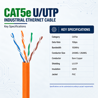 Kabel Ethernet Industri Cat5e UTP 24/26AWG Tembaga Telanjang Terlilit 1Gbps 100MHz PVC Kabel Jaringan Massal